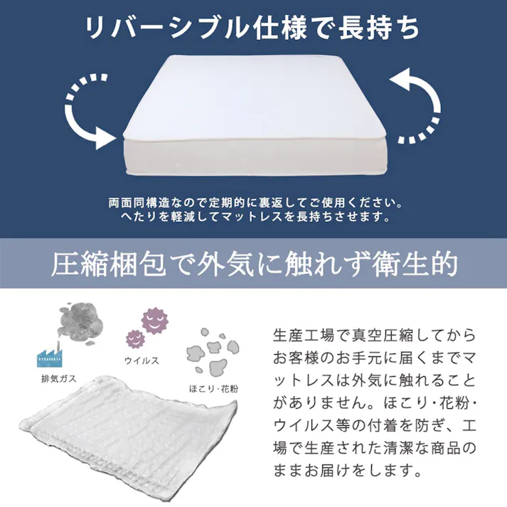 友澤木工 ハイタイプボルトレスベッド ナチュラル ダブル 圧縮ロールポケット&ボンネルマットレス付 収納 工具不要 ベッド 簡単組立 ネジなし 4570159133745 554V-85-D(16324D) 【別送品】