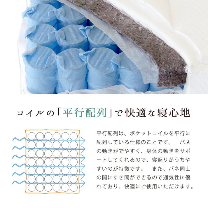 友澤木工 二つ折りポケットコイルマットレス ダブル マットレス単体 4560149921360 マット 省スペース収納 ベッド コンパクトマットレス 持ち運び簡単 折りたたみ 2つ折り 4560149921360 MOD-10885B 【別送品】