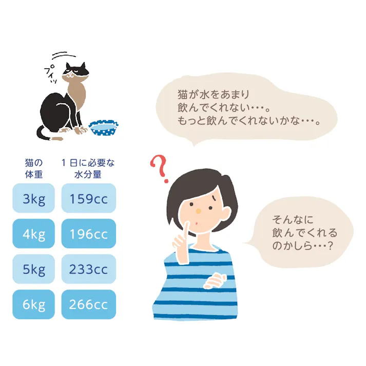 健康缶 国産 パウチ 水分補給 ささみフレーク40g パウチ ペーストタイプ 国産 3001123001【別送品】