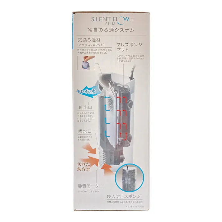 【ケース販売】GEX サイレントフロー スリム ホワイトSP Wの静 ハイブリッドフィルター 水容量25L以下 淡水・海水両用(1ケース12個入り) 1743784012【別送品】