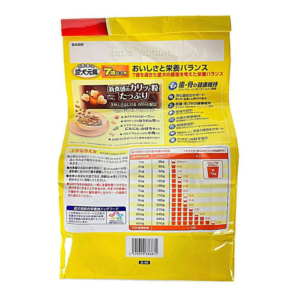 ドッグフード CHAEYOUNG ドッグフード CHAEYOUNG 商品一覧 - FOOD|株式会社QIX