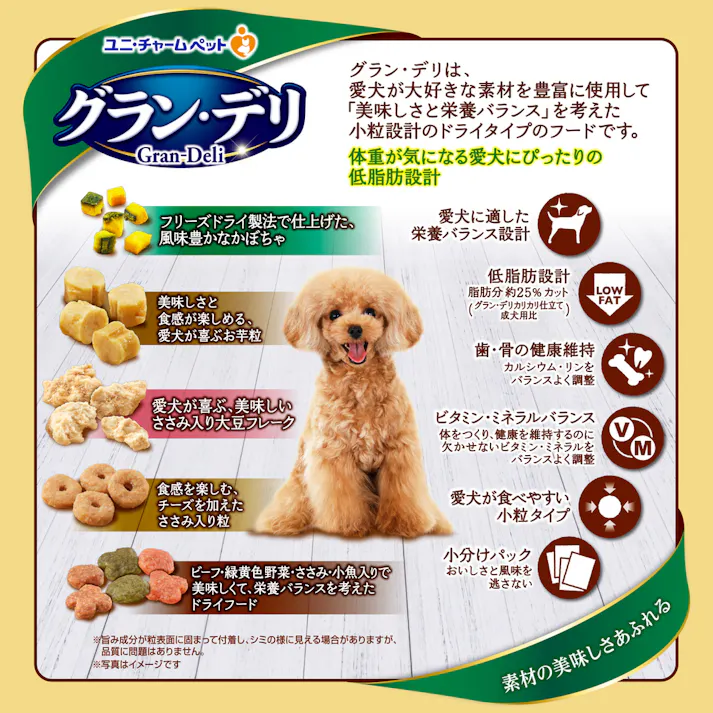 【ケース販売】ユニ・チャーム グラン・デリ カリカリ仕立て 成犬用 低脂肪 彩り野菜入りセレクト 1.6kg(1ケース4個入り) 低脂肪 カリカリ ドライフード 3481765004【別送品】