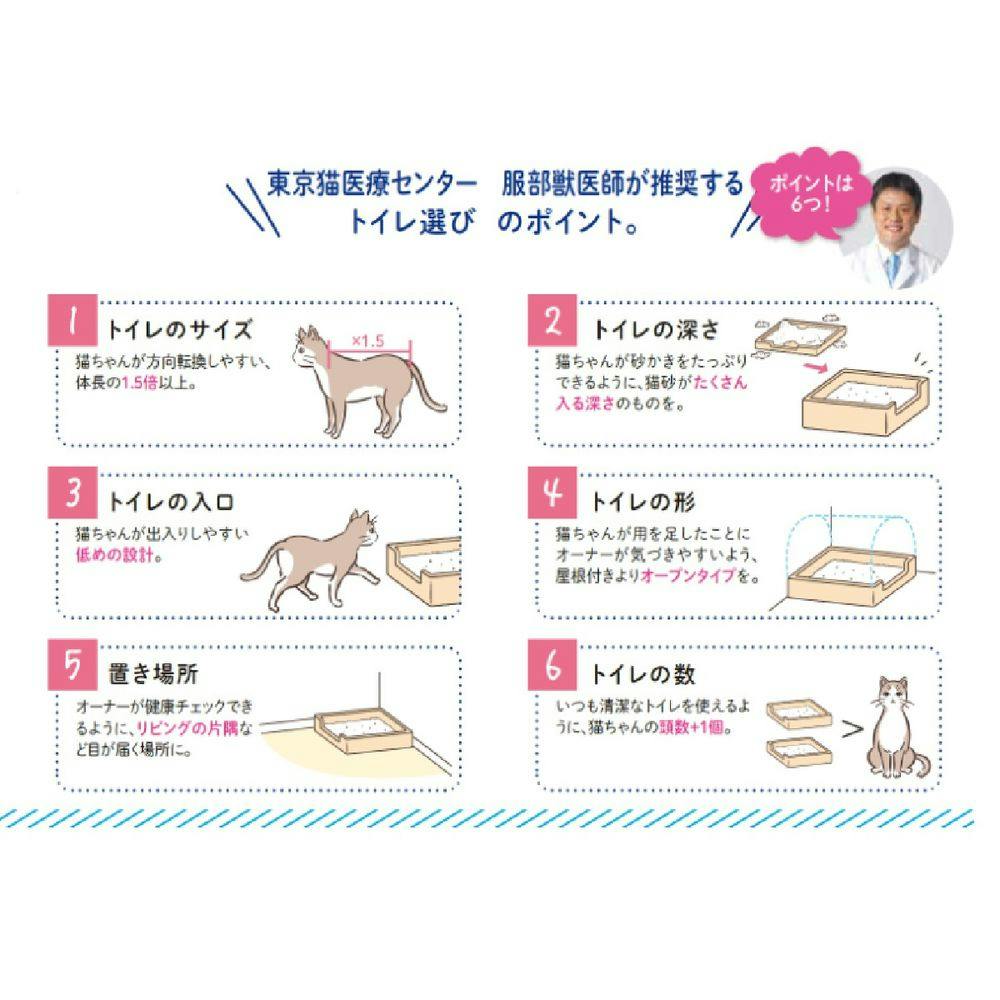 ケース販売】ライオンペットLION ニオイをとる砂 カラーチェンジタイプ