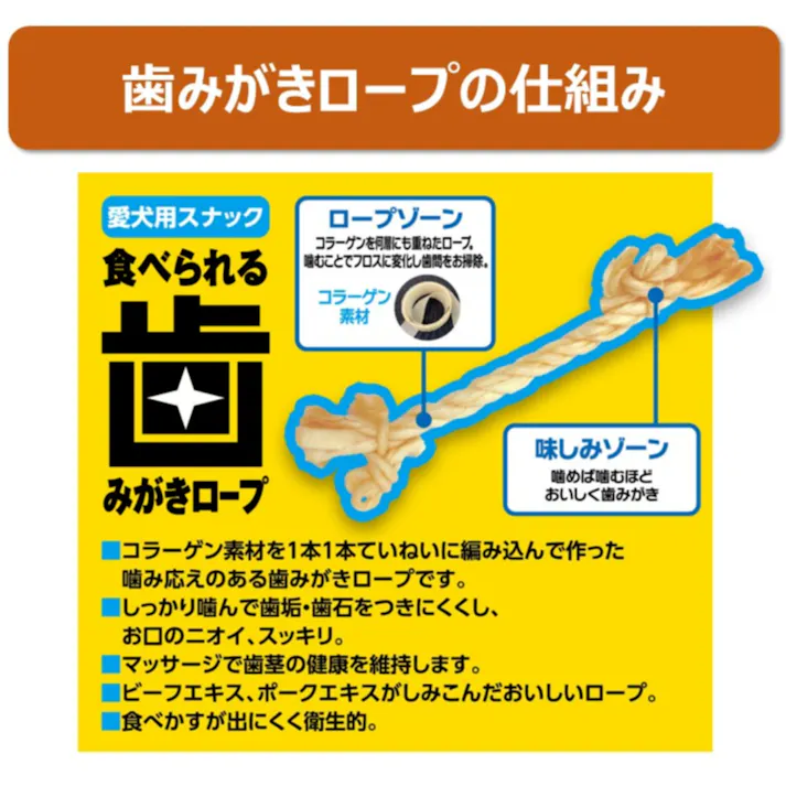 【ケース販売】アース・ペット 歯みがきロープ愛犬用コラーゲンS(1ケース60個入り)3140549060 4994527939300【別送品】