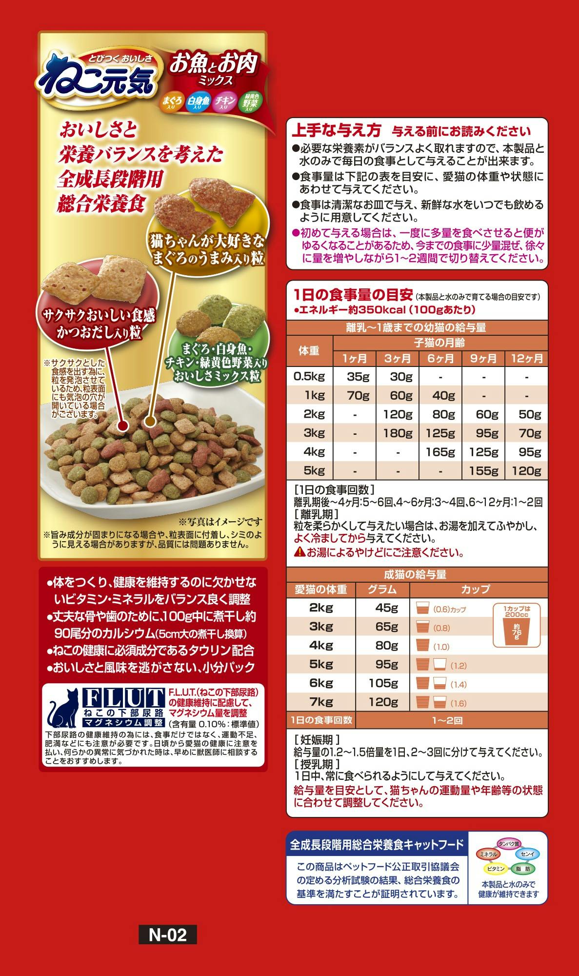 ユニ・チャーム ねこ元気お魚とお肉ミックス1.0kg 4520699678305