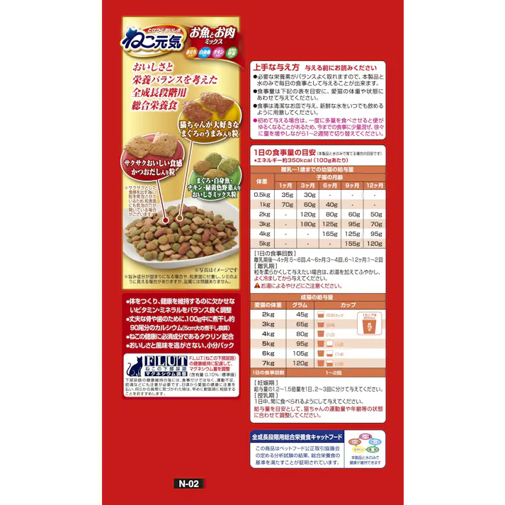 ユニ・チャーム ねこ元気お魚とお肉ミックス1.0kg 嗜好性 猫用 ドライフード 3480332001【別送品】