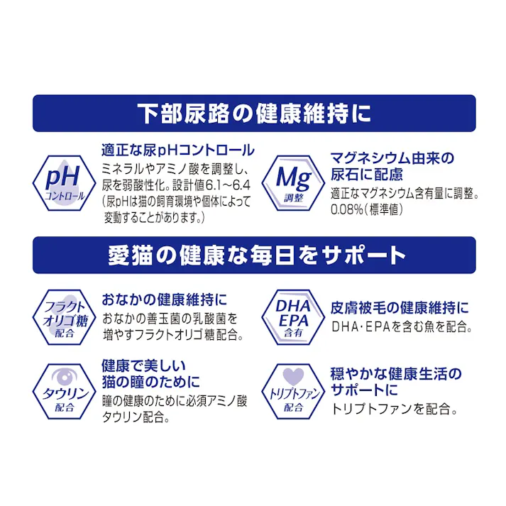 メディファス 1歳から フィッシュ味 150g ペット 猫 1041207001【別送品】