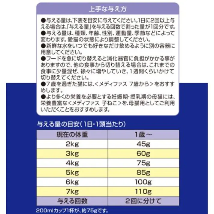 メディファス 1歳から フィッシュ味 150g ペット 猫 1041207001【別送品】