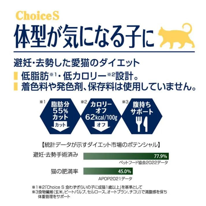 【ケース販売】ファーストチョイス 体型気になる猫 350g(1ケース12個入) キャットフード 2520406012【別送品】