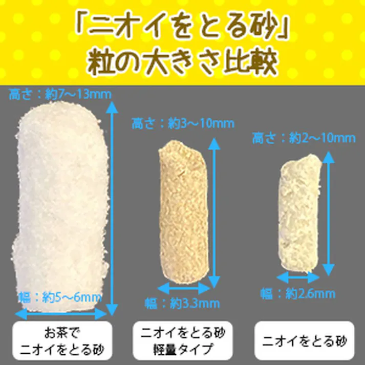 【ケース販売】ニオイをとる砂 軽量タイプ 5L(1ケース6個入) 4903351004856 3670432006【別送品】