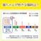 【ケース販売】ニオイをとる砂 軽量タイプ 5L(1ケース6個入) 4903351004856 3670432006【別送品】