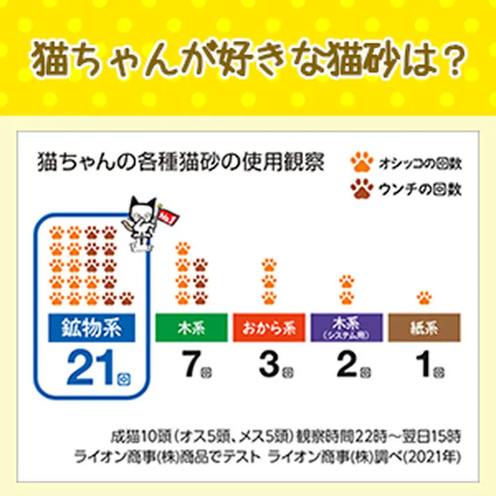 【ケース販売】ニオイをとる砂 軽量タイプ 5L(1ケース6個入) 4903351004856 3670432006【別送品】