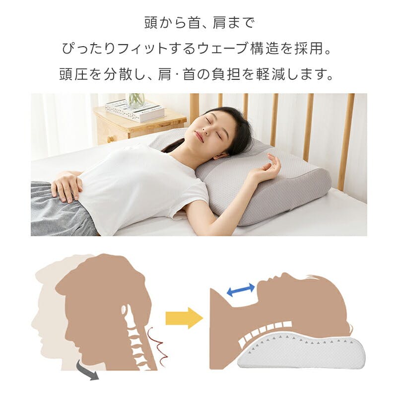 サンリビング FUWAWA 体圧分散肩楽枕 グレー 寝具 枕 まくら 高