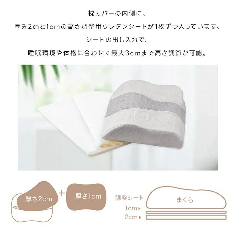 サンリビング FUWAWA 体圧分散肩楽枕 グレー 寝具 枕 まくら 高