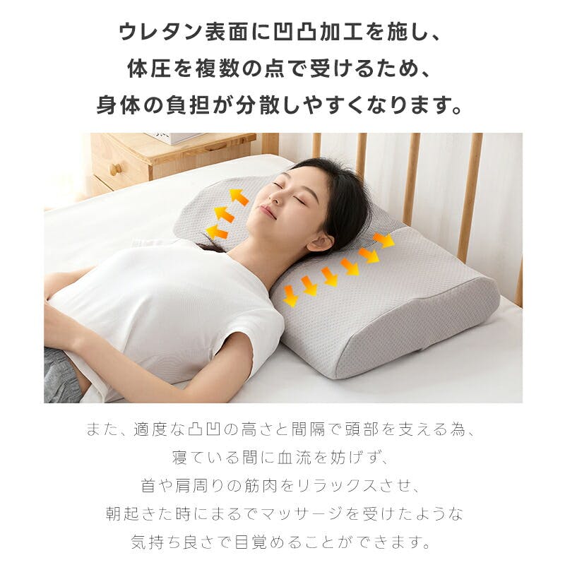 サンリビング FUWAWA 体圧分散肩楽枕 ネイビー 寝具 枕 まくら 高反発