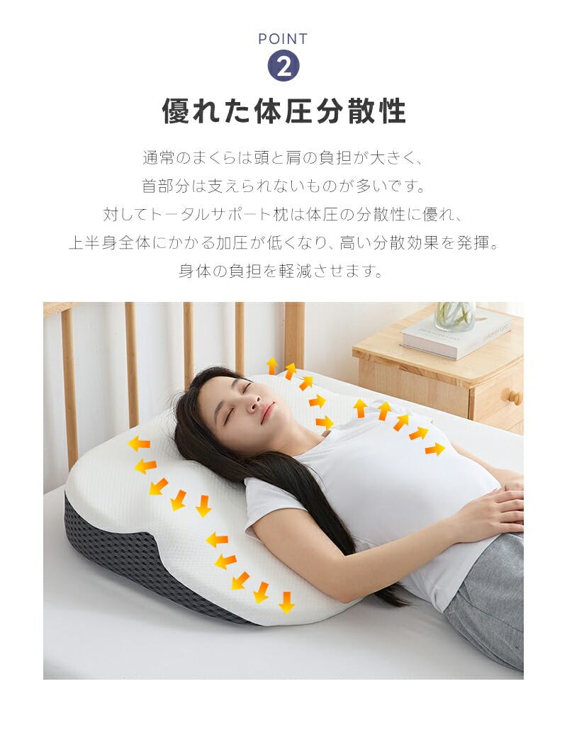 サンリビング FUWAWA トータルサポート枕 ホワイト 寝具 枕
