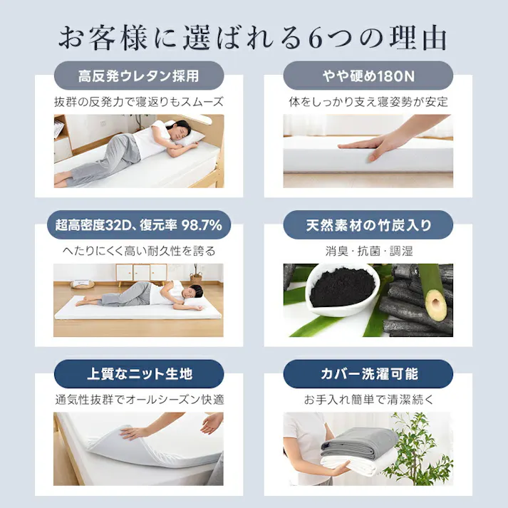 サンリビング 高反発マットレス 97×195×5cm グレー 寝具 布団 寝心地 マットレス 高反発 986115-GY【別送品】