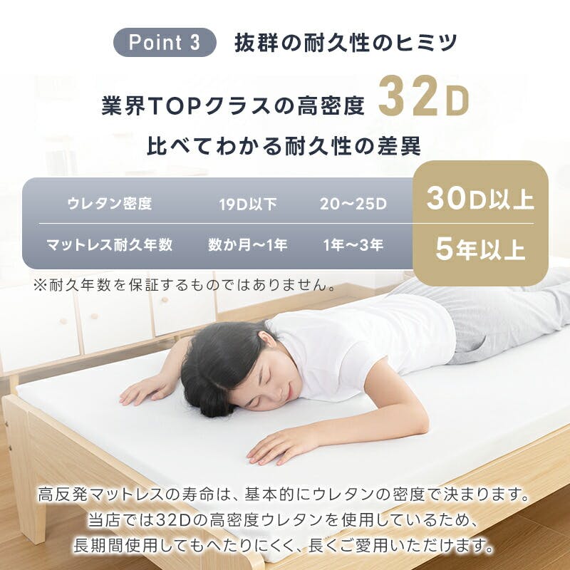 サンリビング 高反発マットレス 97×195×5cm グレー 寝具 布団