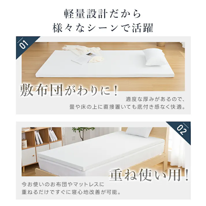 サンリビング 高反発マットレス 97×195×5cm グレー 寝具 布団 寝心地 マットレス 高反発 986115-GY【別送品】