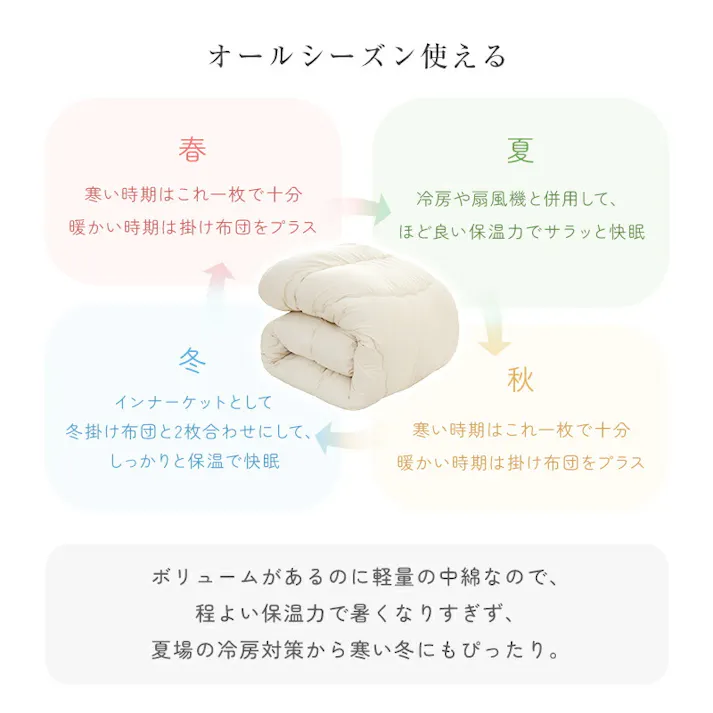 サンリビング 帝人アクフィット 防ダニ掛け布団 シングルサイズ グレー 寝具 布団 掛布団 高機能中綿 986461-GY【別送品】