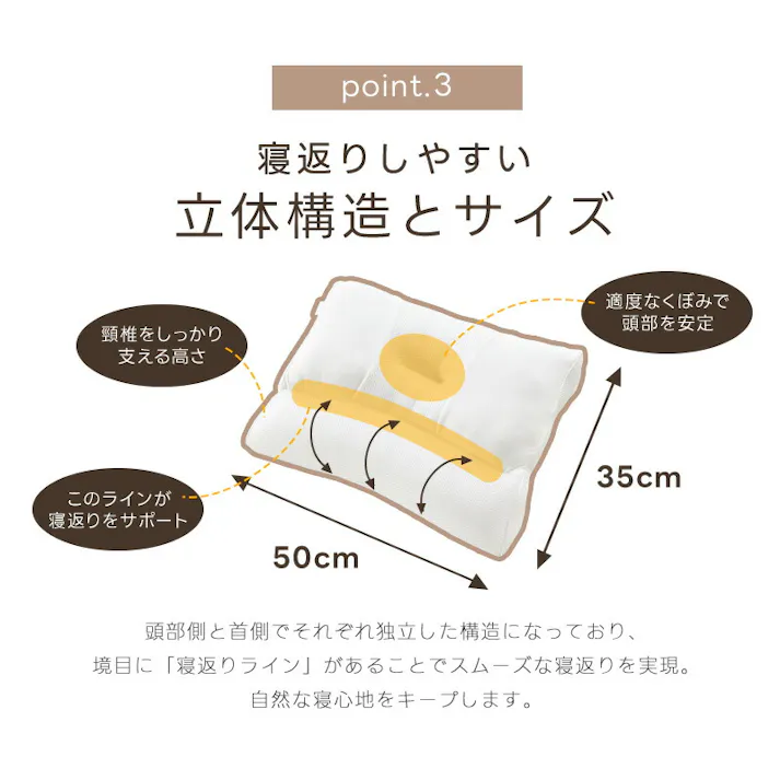 サンリビング FUWAWA ストレートネック枕 通常バージョン ライトブラック 寝具 枕 まくら ストレートネック 987101-BK【別送品】