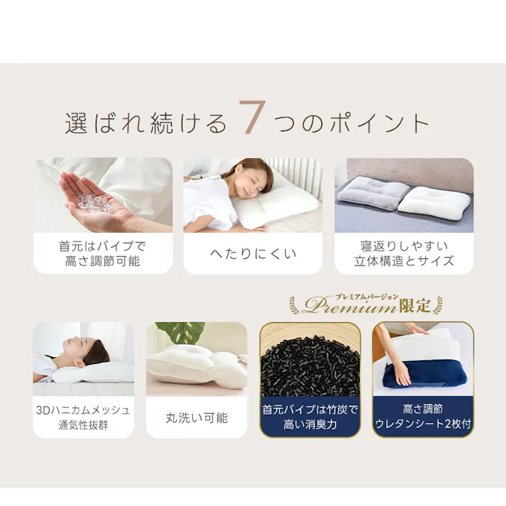 サンリビング FUWAWA ストレートネック枕 通常バージョン ホワイト 寝具 枕 まくら ストレートネック 987101-WH【別送品】