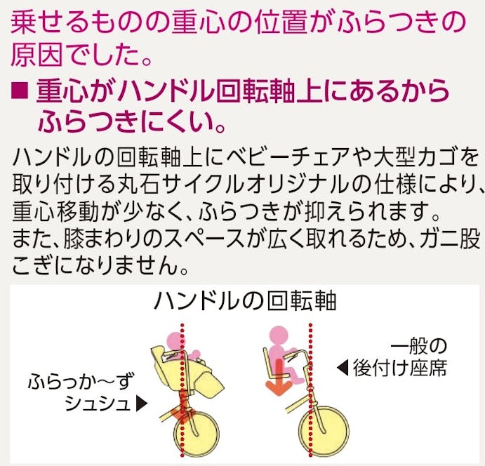 丸石サイクル maruishi   ふらっか~ずココッティ 20型3段 インディゴブルー A674/FRCCY203Z 4959445406693 【店舗取り寄せ】