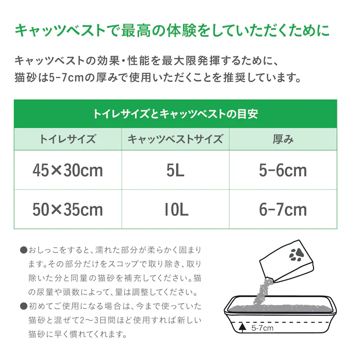 キャッツベスト オリジナル 5L 木製砂 猫砂 4589881840067【別送品】