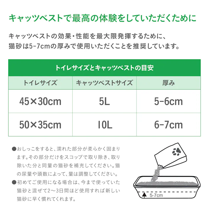 キャッツベスト センシティブ 5L 木製砂 猫砂 4589881840081【別送品】