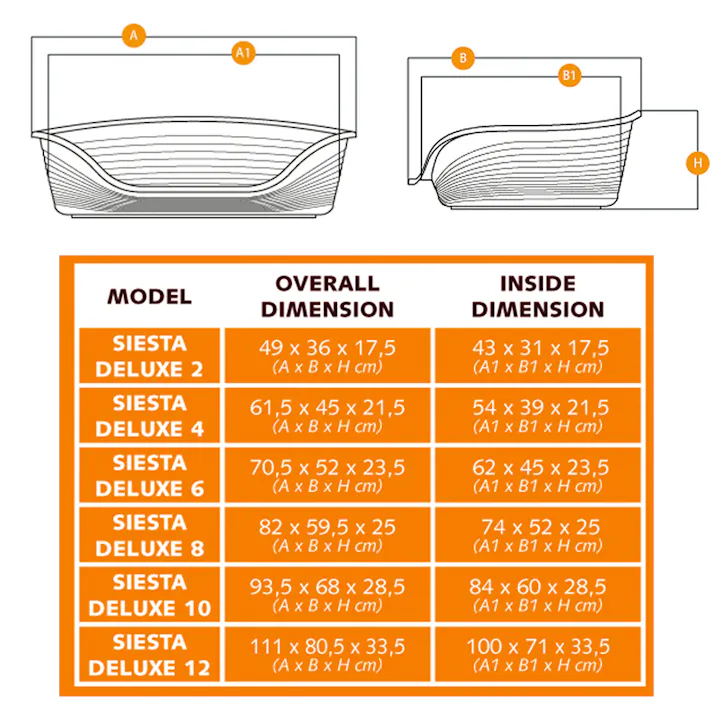 シエスタDX 10 ペットベッド 洗える プラスチック製 滑り止め付き 8010690071978【別送品】