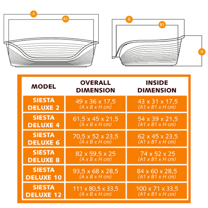 シエスタDX 10 ペットベッド 洗える プラスチック製 滑り止め付き 8010690179100【別送品】