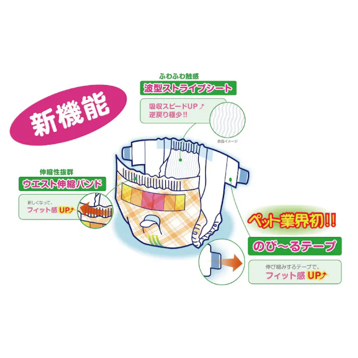 【ケース販売】P.one マナーおむつのび~るテープ プチL1枚 犬用おむつ 尿漏れ対策 テープ式 4970096932225【別送品】