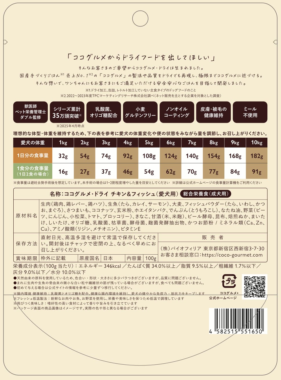 ココグルメ・ドライ チキン＆フィッシュ 100g 犬用 ドライフード 国産