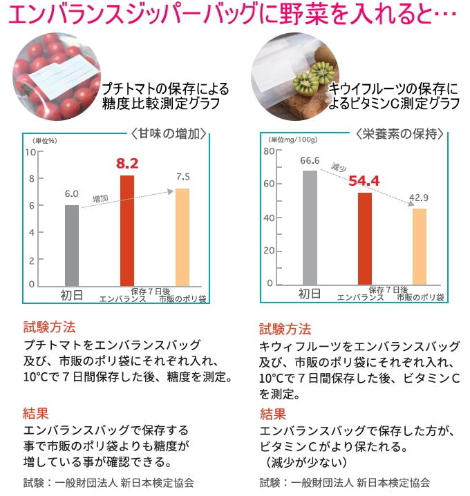 楽天市場】ゼクシィミックス xexymix グースダウンジャケット