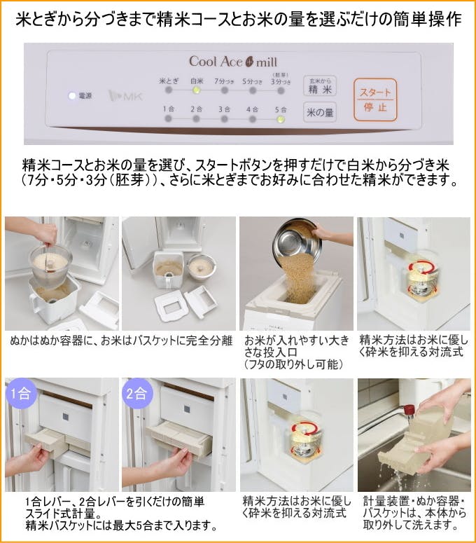エムケー精工 クールエース 保冷精米機 Cool Ace+mill +ミル 30kg PHK