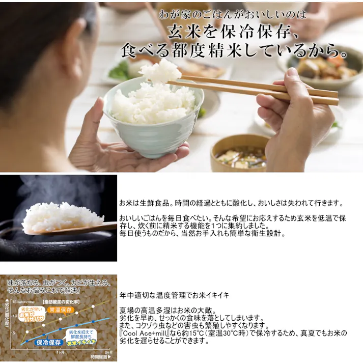 エムケー精工 クールエース 保冷精米機 Cool Ace+mill +ミル 20kg PHK-120W 米びつ 米櫃 こめびつ 保存 保冷 ストック 保管 収納 計量 精米 お手入れ簡単 エムケー 4905249330955【別送品】