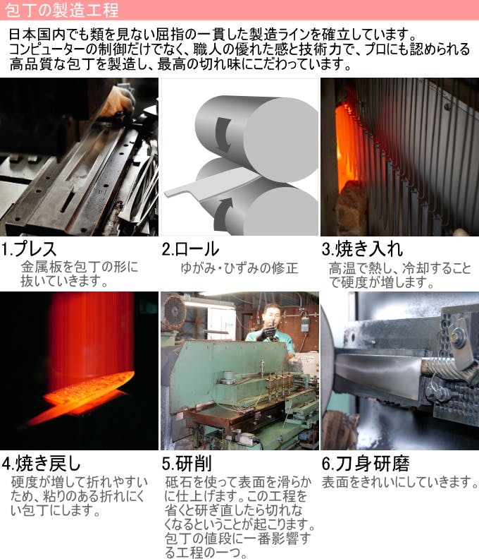 矢嶋屋 六四郎 37層ダマスカス 三徳包丁 170mm 両刃 R-DS170 包丁 庖丁