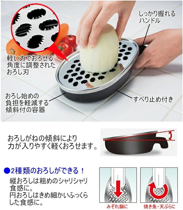 下村工業 プログレード やさしいおろし器 PGS-11 日本製 おろし器