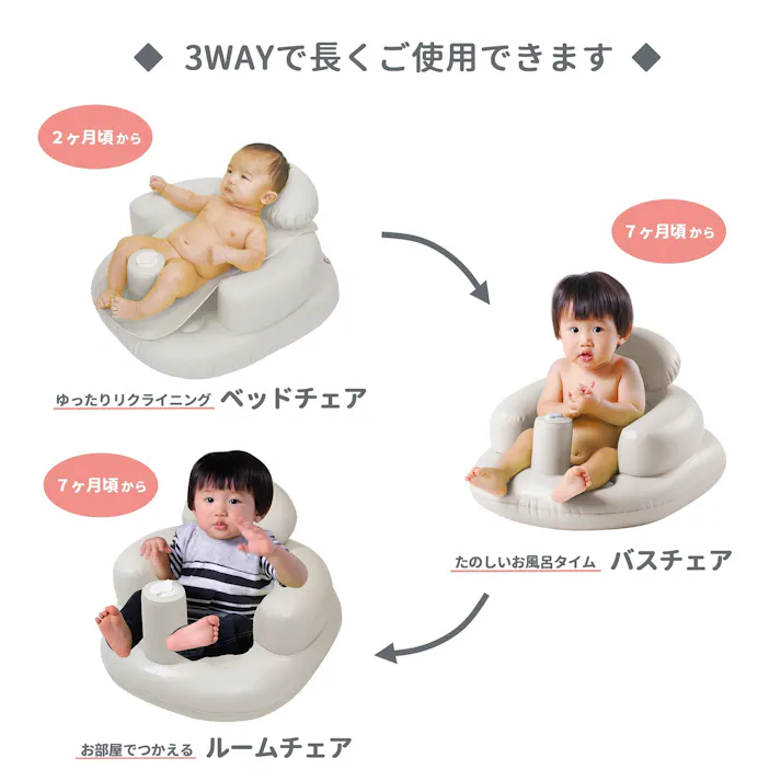 永和 3WAY エアーバスチェア ベビー ベビー用品 赤ちゃん キッズ 幼児 男の子 女の子 お風呂 お風呂用 入浴 ベッド お座り イス 椅子 安全 おもちゃ コンパクト収納 2ヶ月から プレゼント 株式会社 eiwa 4560111499323【別送品】