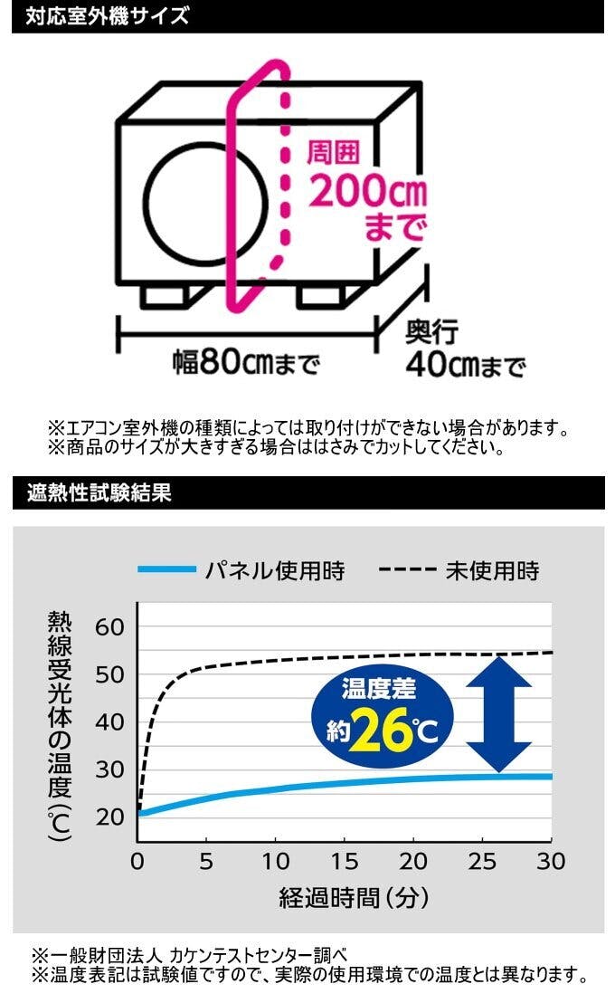 東和産業 エアコン室外機 日差しバリアパネル 60012 日本製