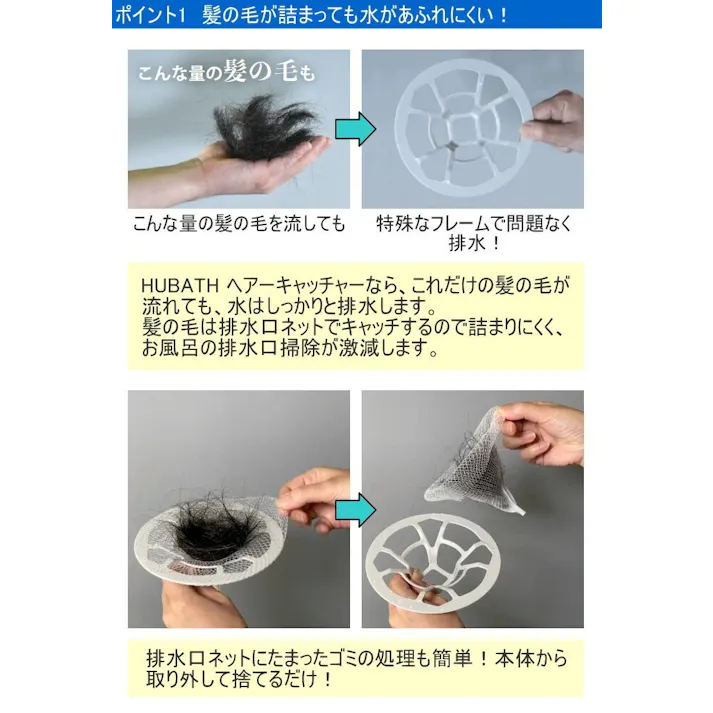 ヒューバス ヘアーキャッチャー お風呂用 日本製 ヘアーキャッチャー 排水口 髪の毛 ゴミ 汚れ ネット お風呂用 便利 ホワイト シンプル おしゃれ スタイリッシュ HUBATH SINKATEC 4973473431762【別送品】