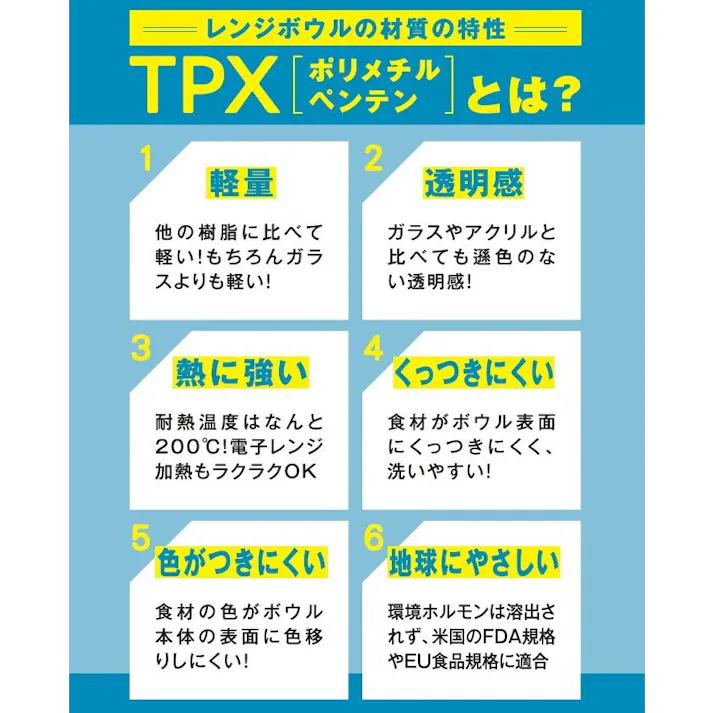 ネオクリア レンジボウル 24cm 日本製 ボウル 耐熱性レンジボウル 樹脂製 軽い 丈夫 電子レンジOK 食洗機OK シンプル おしゃれ 便利 キッチン用品 調理器具 4979487935876【別送品】