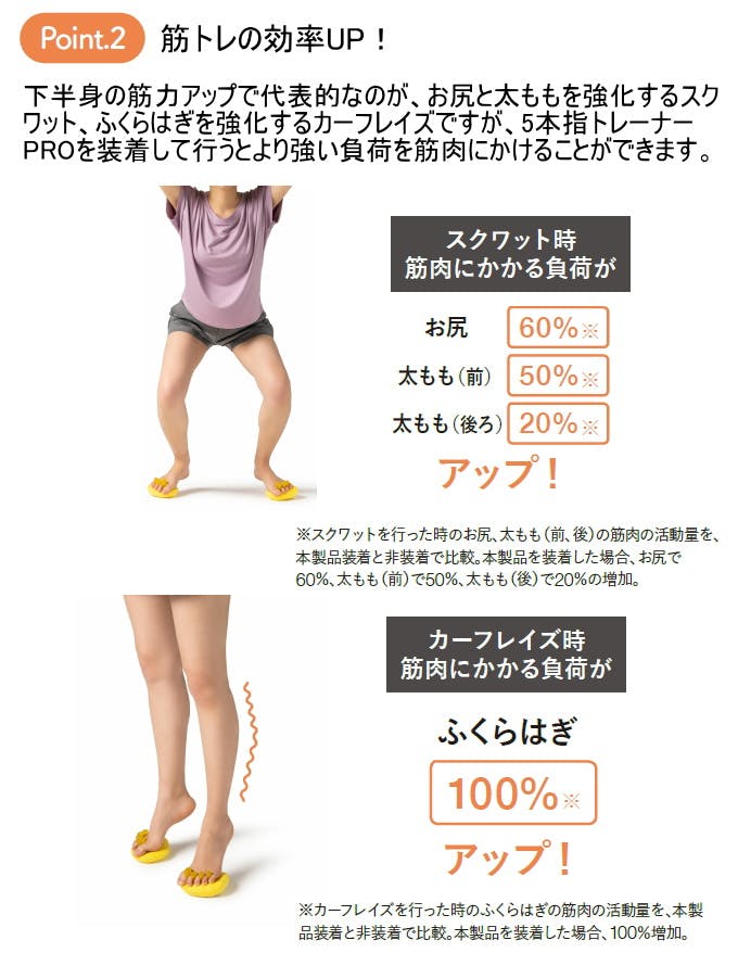 アガシさん専用 アカイシ 5本指トレーナー PRO L ブラック HB-133トレーニング
