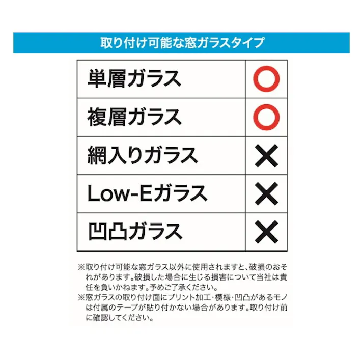 サンファミリー アルミ遮熱メッシュシート 2枚入 遮光 遮熱 紫外線カット アルミ 日差し防止 窓 窓ガラス 日よけ シェード 暑さ対策 紫外線カット UV対策 目隠し 節電 エコ 取り付け簡単 貼るだけ 4571414695558【別送品】