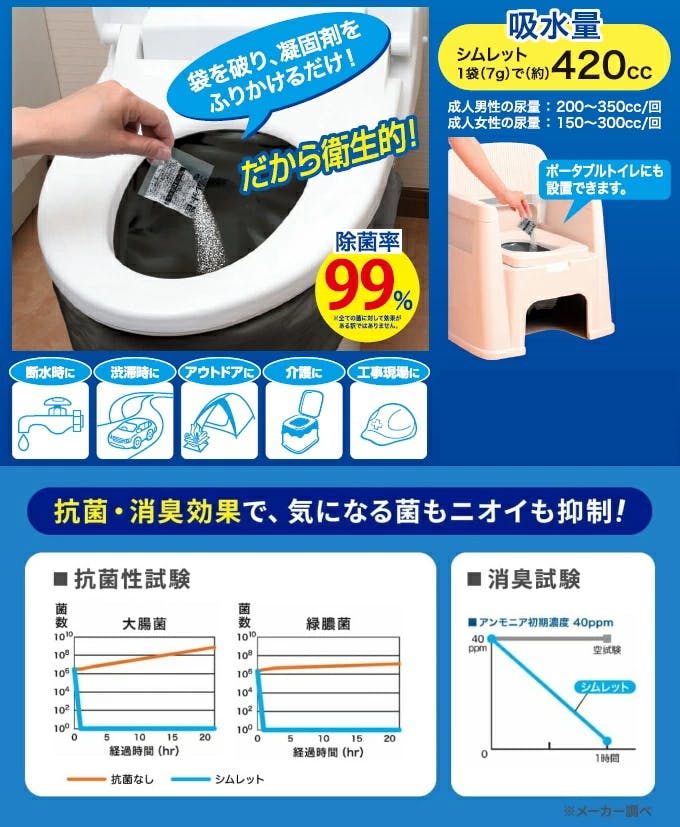 後藤 非常用トイレ抗菌脱臭 シムレット 30回分 SMK-30 日本製