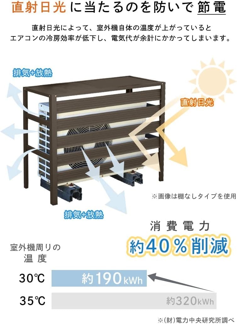 タック Living Out リビングアウト アルミ室外機カバー グレー TAN-929