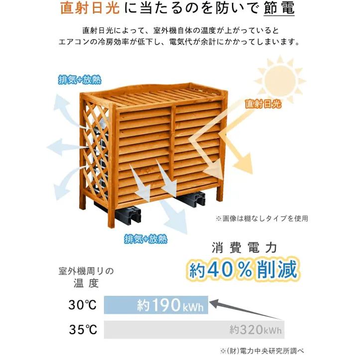 タック Living Out 木製エアコンラック ホワイト TAN-980(WH) 木製で温かみのあるデザインの室外機カバー。風雨や雪、直射日光から室外機をしっかり守ります。 4589792858304【別送品】